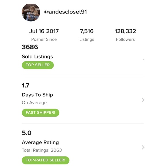 Meet your Posher, Elizabeth - Picture 5 of 8